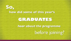 Housing Diversity Network